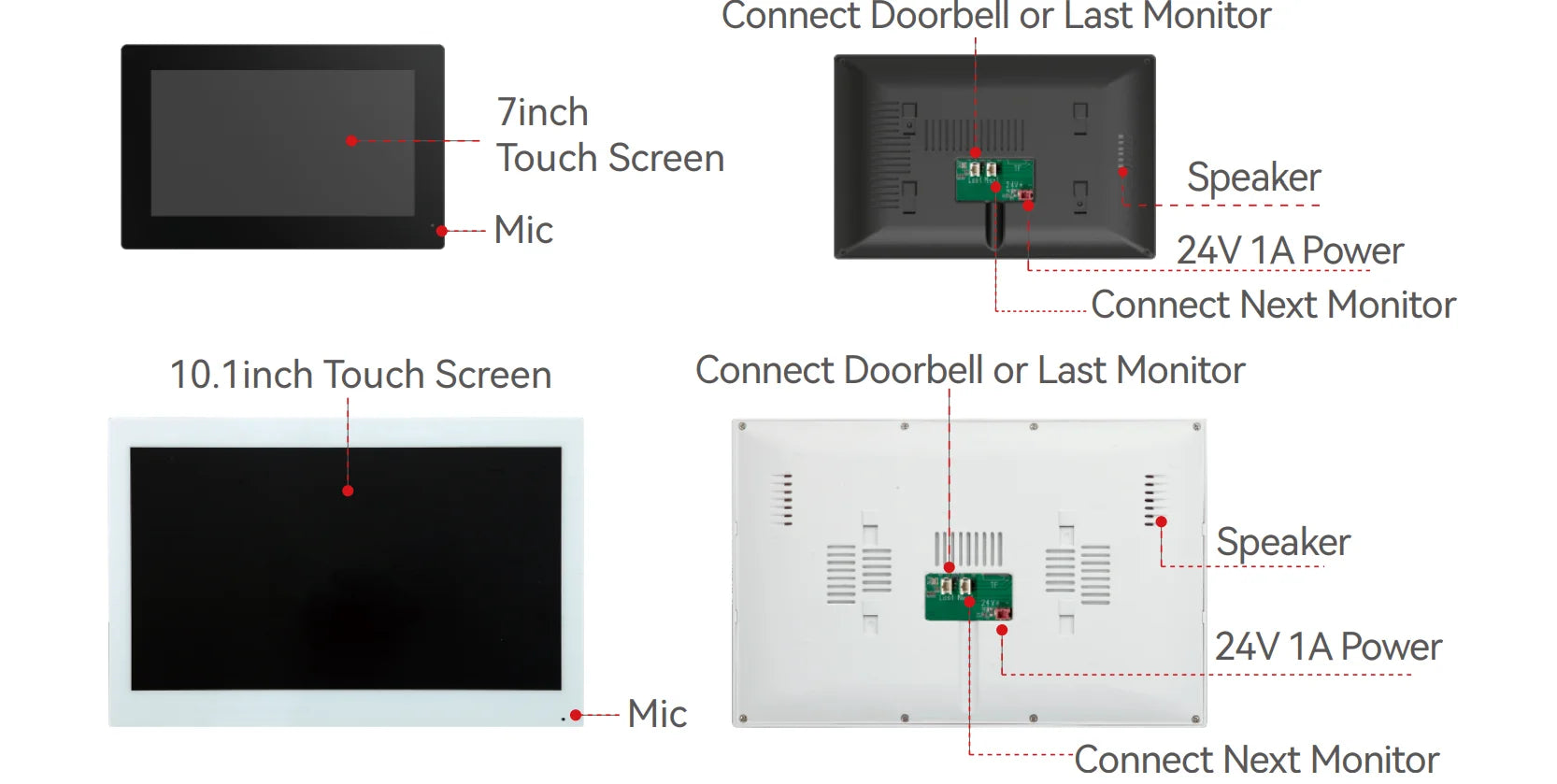 7 Inch Tuya Smart Wifi Video Entry Phone Intercom System 1080P 2 Wire Home Video Doorphone Doorbell RFID Card Unlock Apartment