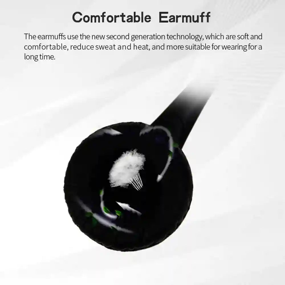 Computer Headset with Noise Cancelling Mic - USB & 3.5mm Options Tidesmit