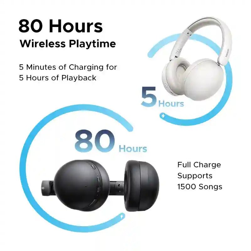 Tidesmit Wireless Over-Ear Headphones with 80H Battery and HiFi Audio Tidesmit