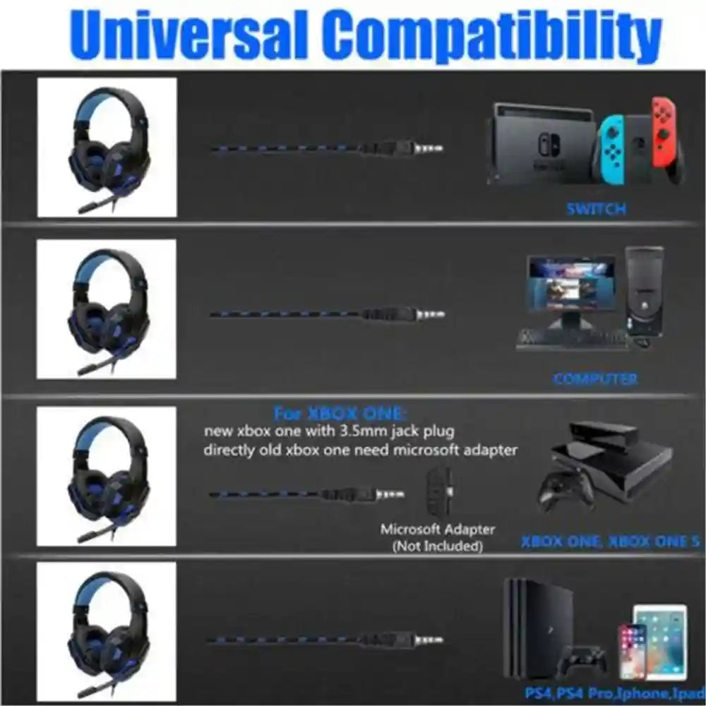 Wired Gaming Headset with Microphone - Over-Ear Precision Audio Tidesmit