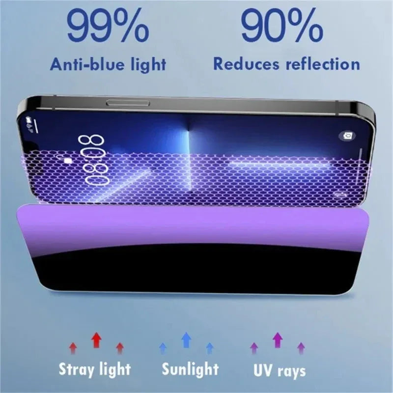 Anti Blue Light Privacy Screen Protector for iPhone 15 Pro Max Tidesmit