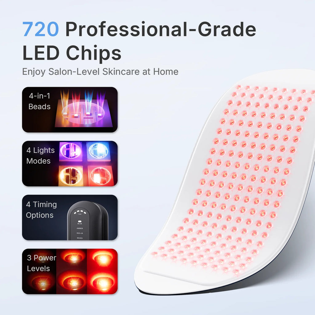 A white fabric LED light mask with many red light bulbs, alongside thumbnails showing light modes, timer, and power.