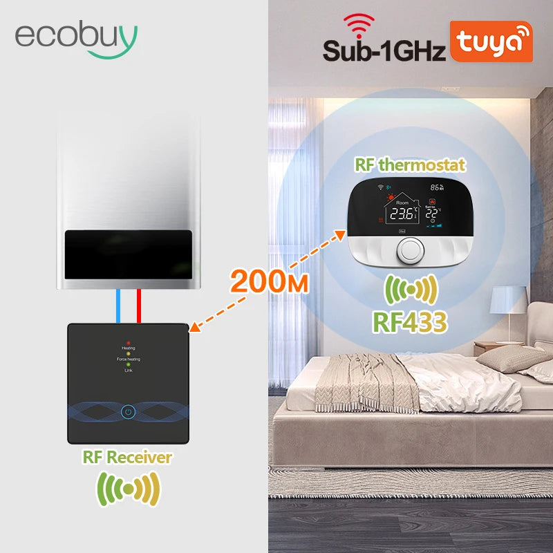 Tuya Smart Home Wifi Heating Thermostat Wireless For Gas Boiler Smart Thermostat Temperature Controller Alexa Google Home