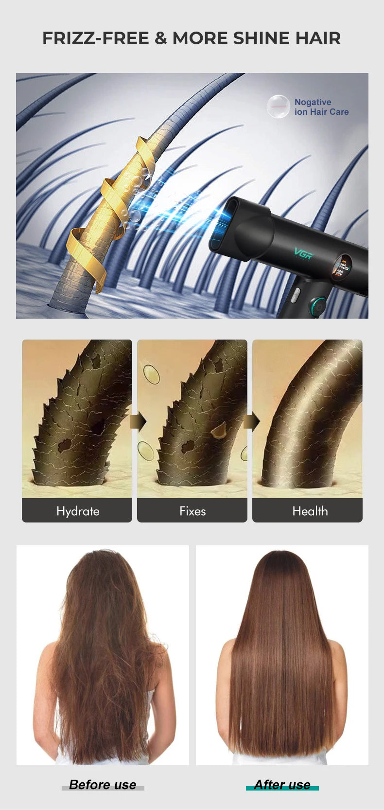 VGR V-401 negative ion hair dryer with brushless motor showing before/after results for smooth, shiny, frizz-free hair.
