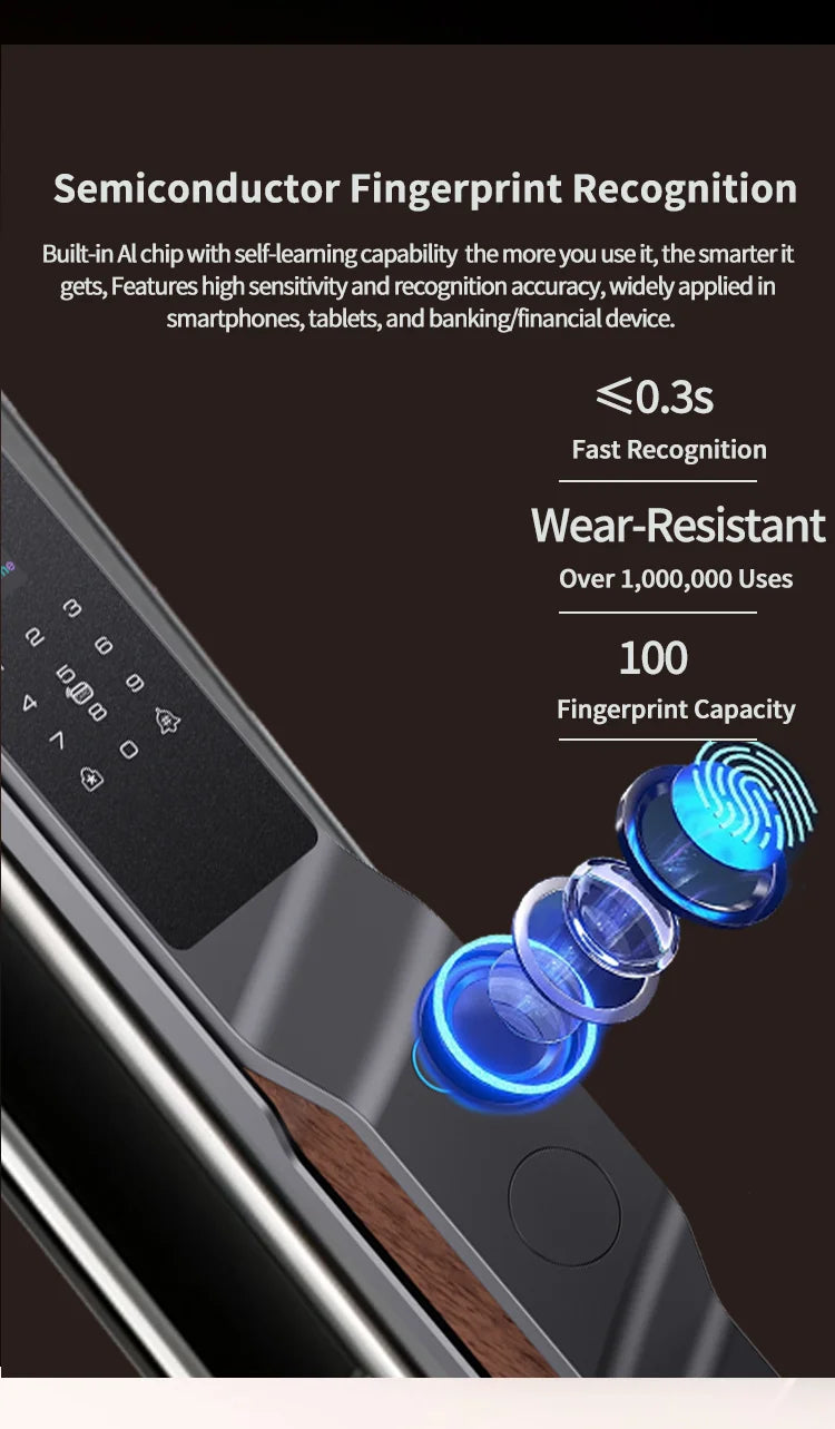 Wishome APP 3D Face Recognition Smart Lock with Camera, Video Call, and Voice Intercom Functions