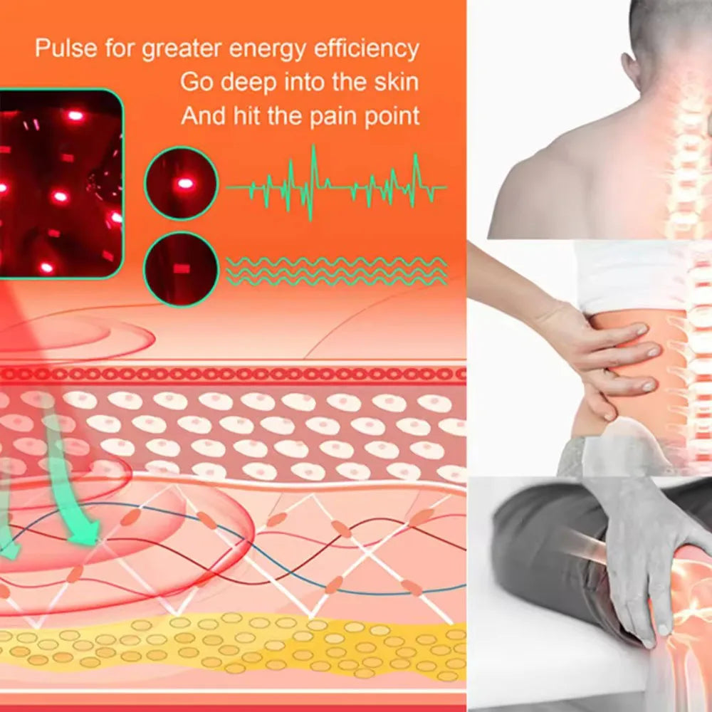 Red light therapy belt wrap using infrared pulse technology for back, shoulder, waist, and joint pain relief.