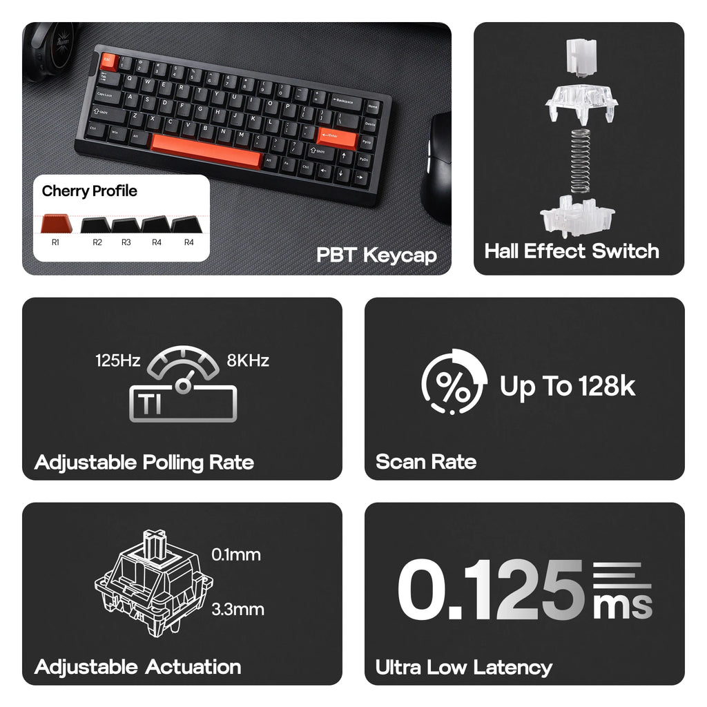 EPOMAKER HE68 Lite 65% ANSI US Layout Tray-Mounted Wired Hall Effect Magnetic Mechanical Keyboard DKS SOCD RGB Backlight