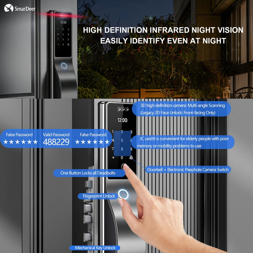SmaerDer Smart Lock Facial Recognition Lock Fingerprint Magnetic Card Password Fully Automatic Electronic Lock with Camera