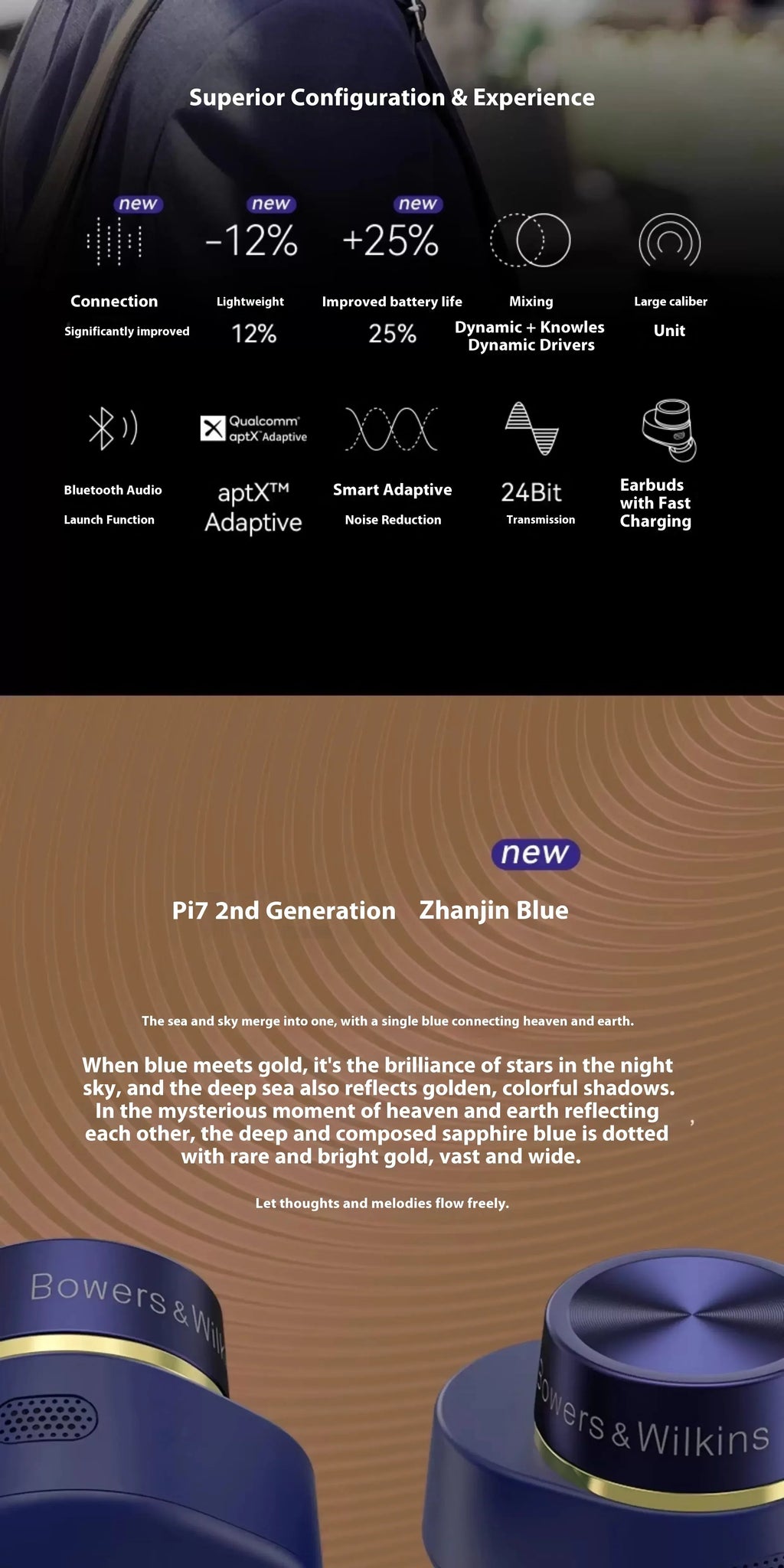 Bowers & Wilkins Pi7 S2 Wireless Earbuds by Tidesmit - 24-Bit HiFi Tidesmit