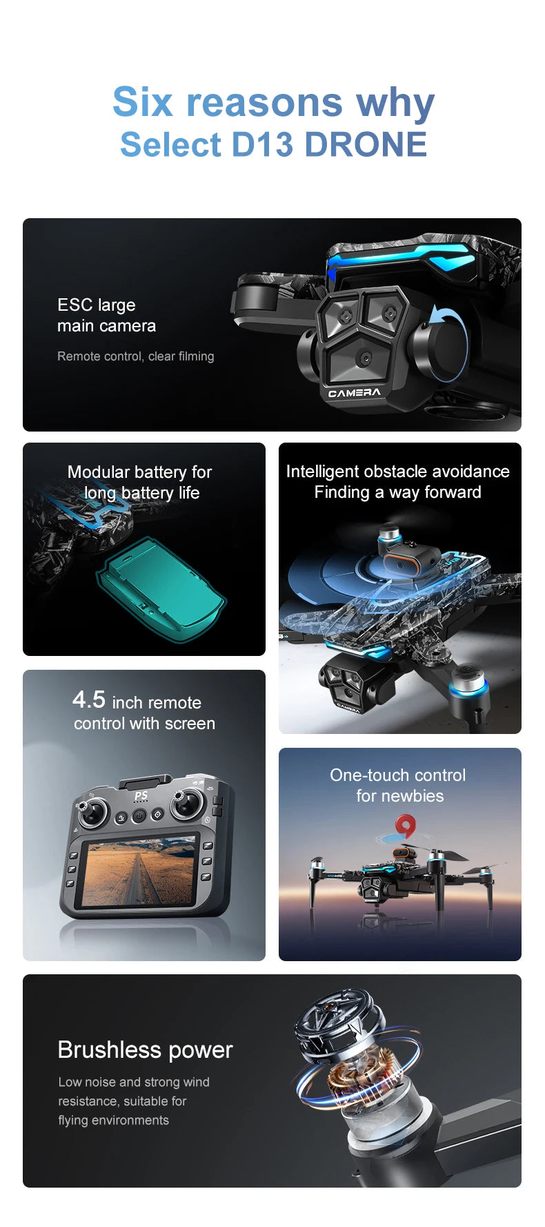 4K RC Camera Drone - D13 Foldable GPS Quadcopter with Obstacle Avoidance Tidesmit