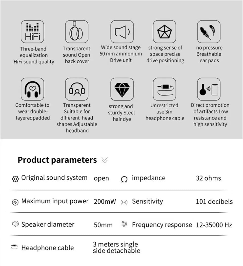 Philips SHP9500 HiFi Open-Back Wired Headphones by Tidesmit Tidesmit