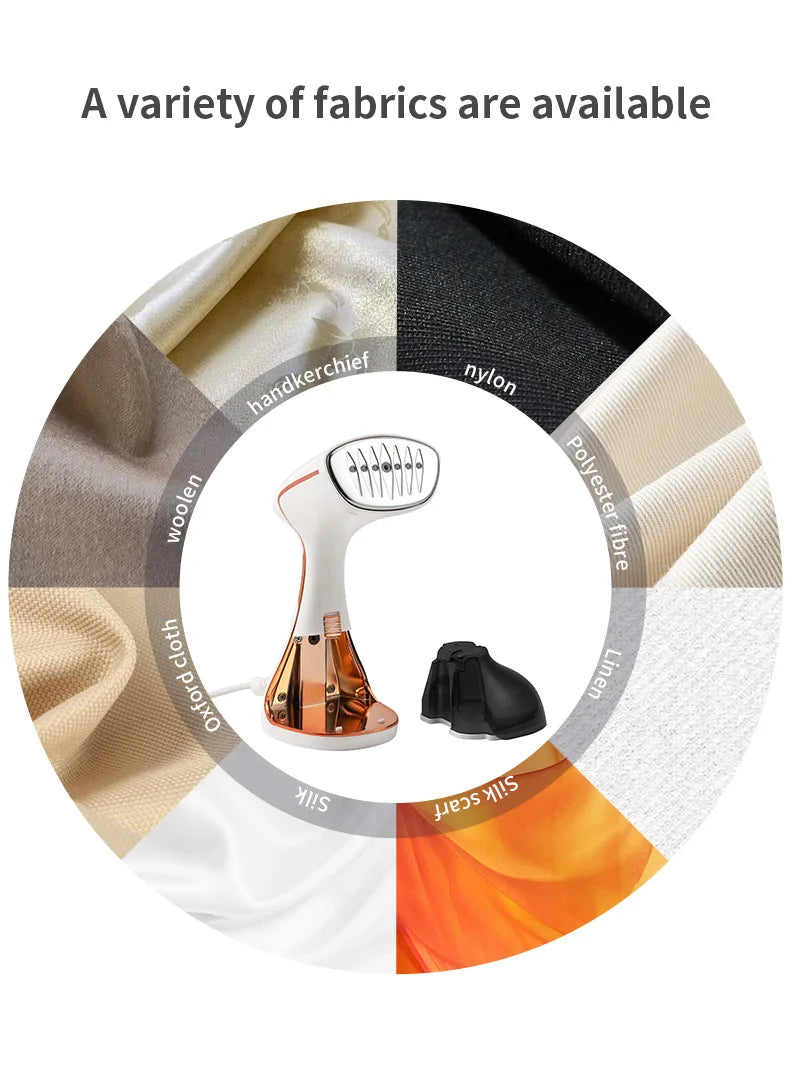 Tidesmit 1800W portable handheld steam iron with touchscreen, 15-second rapid heat, and 320ml tank for garment care