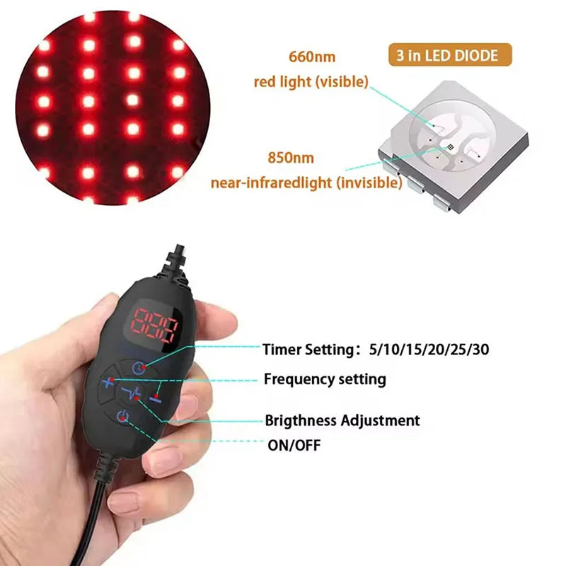 Red Light Therapy Belt: 120 LED Portable Wellness Device for Home Use Relaxation Treatment Tidesmit