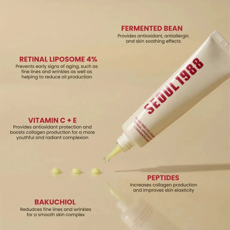 Tidesmit Seoul 1988 Retinol Eye Cream texture close-up for dark circles puffiness and anti aging firming treatment
