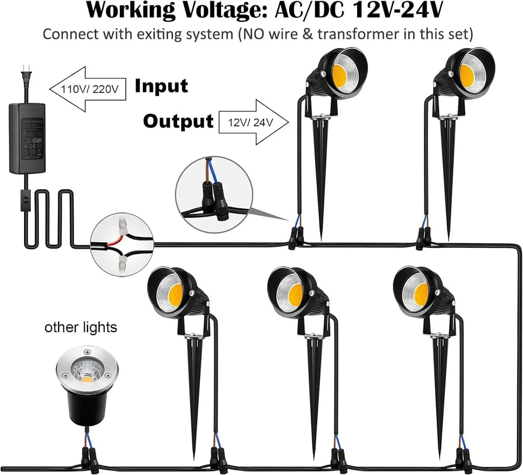 Low-voltage LED spotlight kit with 12–24V wiring and multiple ground stake lights