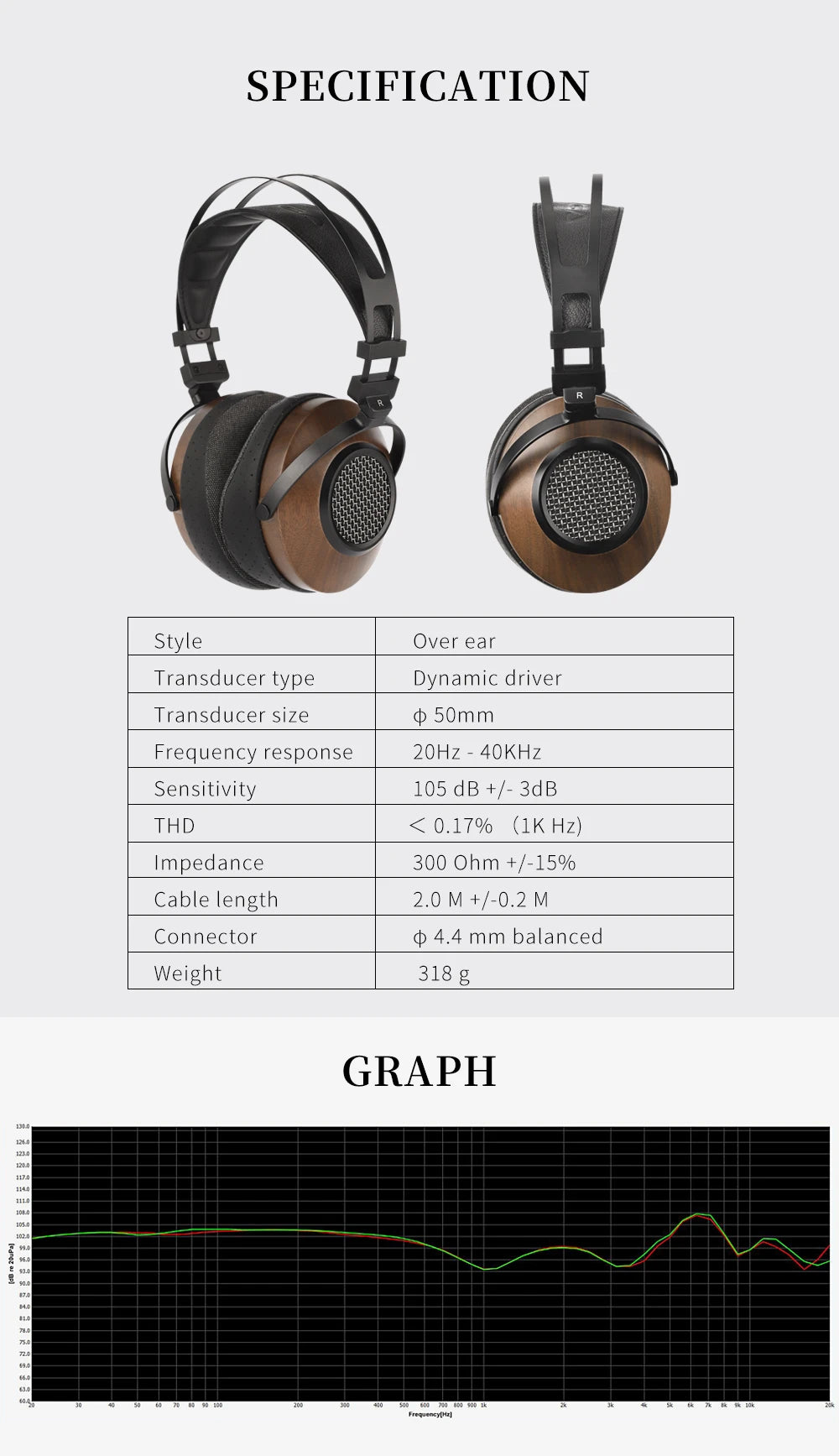 SIVGA SV023 Open Back Headphones | Walnut Wood 50mm Studio Monitor Drivers Tidesmit