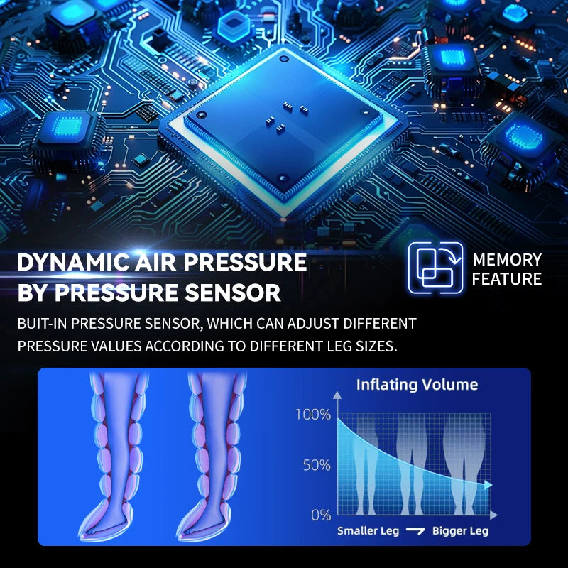 Professional Body Shaping Massage Equipment - Deep Tissue Heat Therapy Body Shaping Massage Equipment Tidesmit