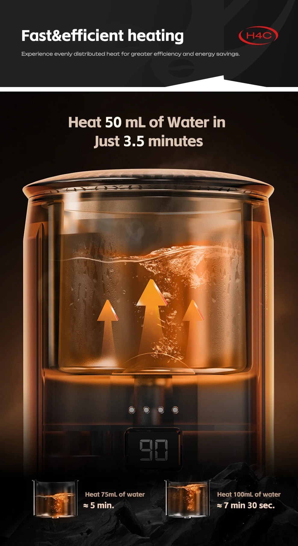 H4C transparent electric water heater with digital display, heating 50mL to 100mL of water efficiently.