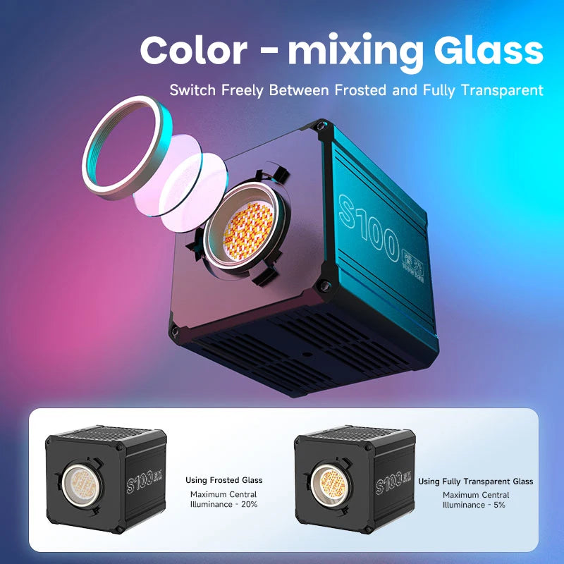 S100 color-mixing glass for LED light, featuring swappable frosted and transparent circular lenses.