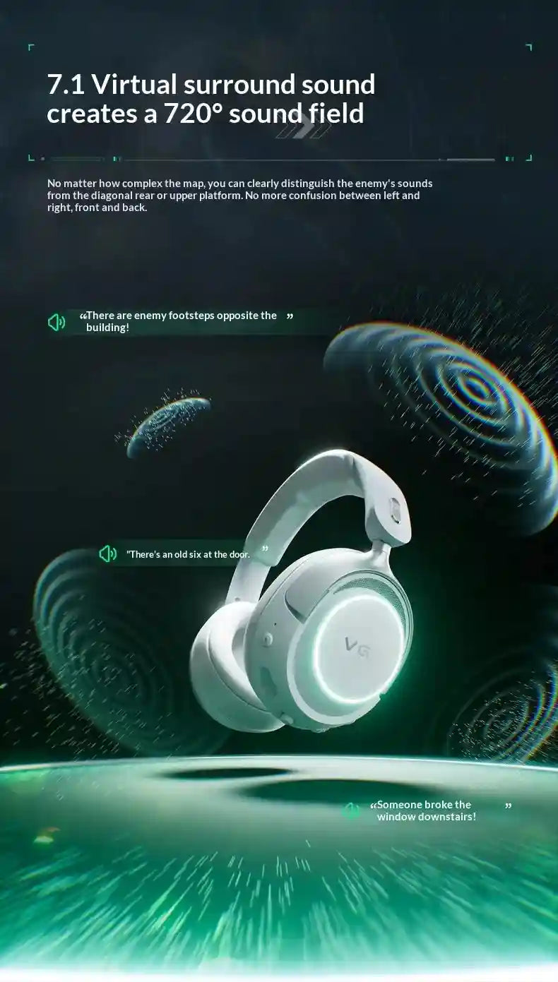 Wireless Gaming Headset with Active Noise Cancellation - Tidesmit Pro Tidesmit