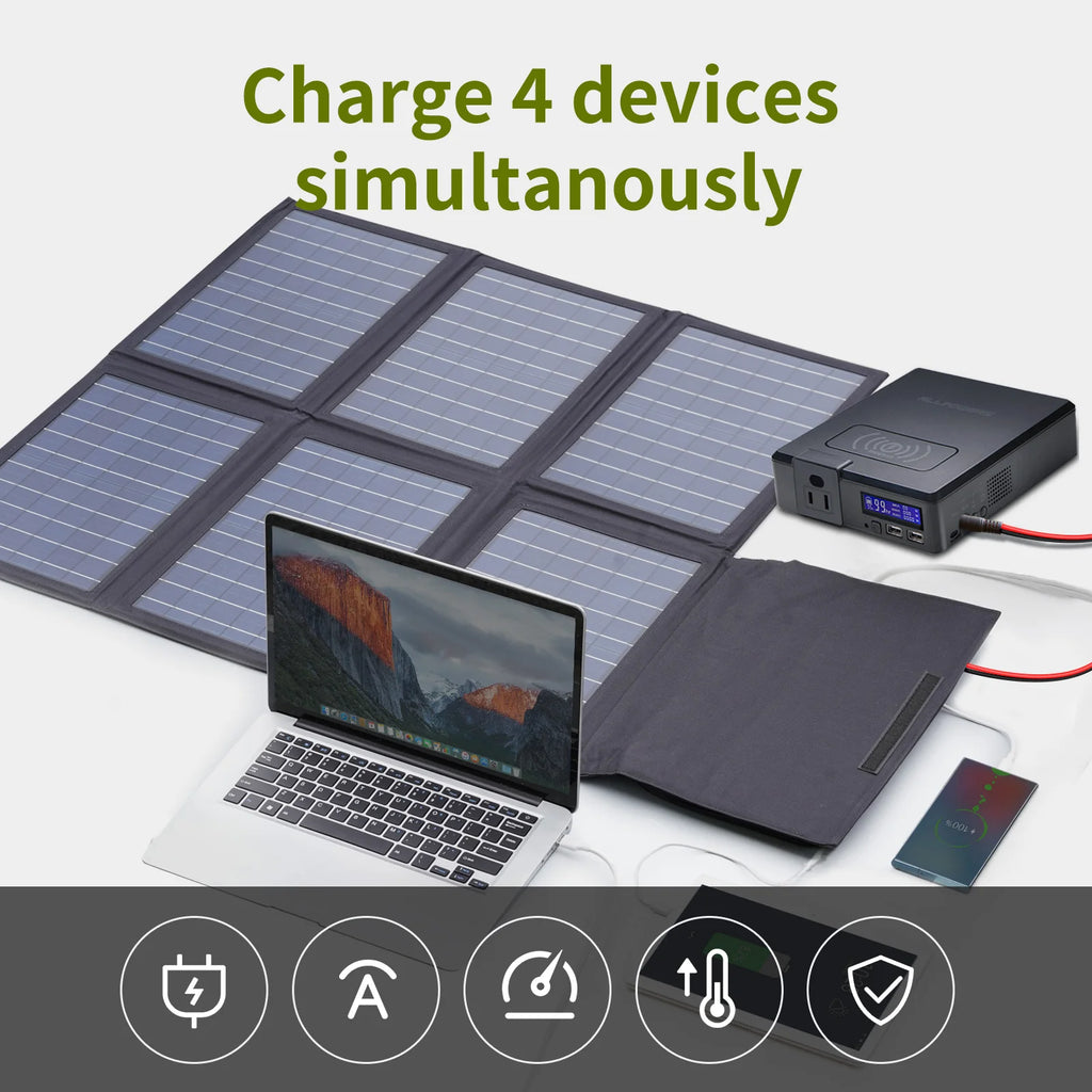 Portable Power Station 41600mAh 200W PD Fast Charging Battery Tidesmit