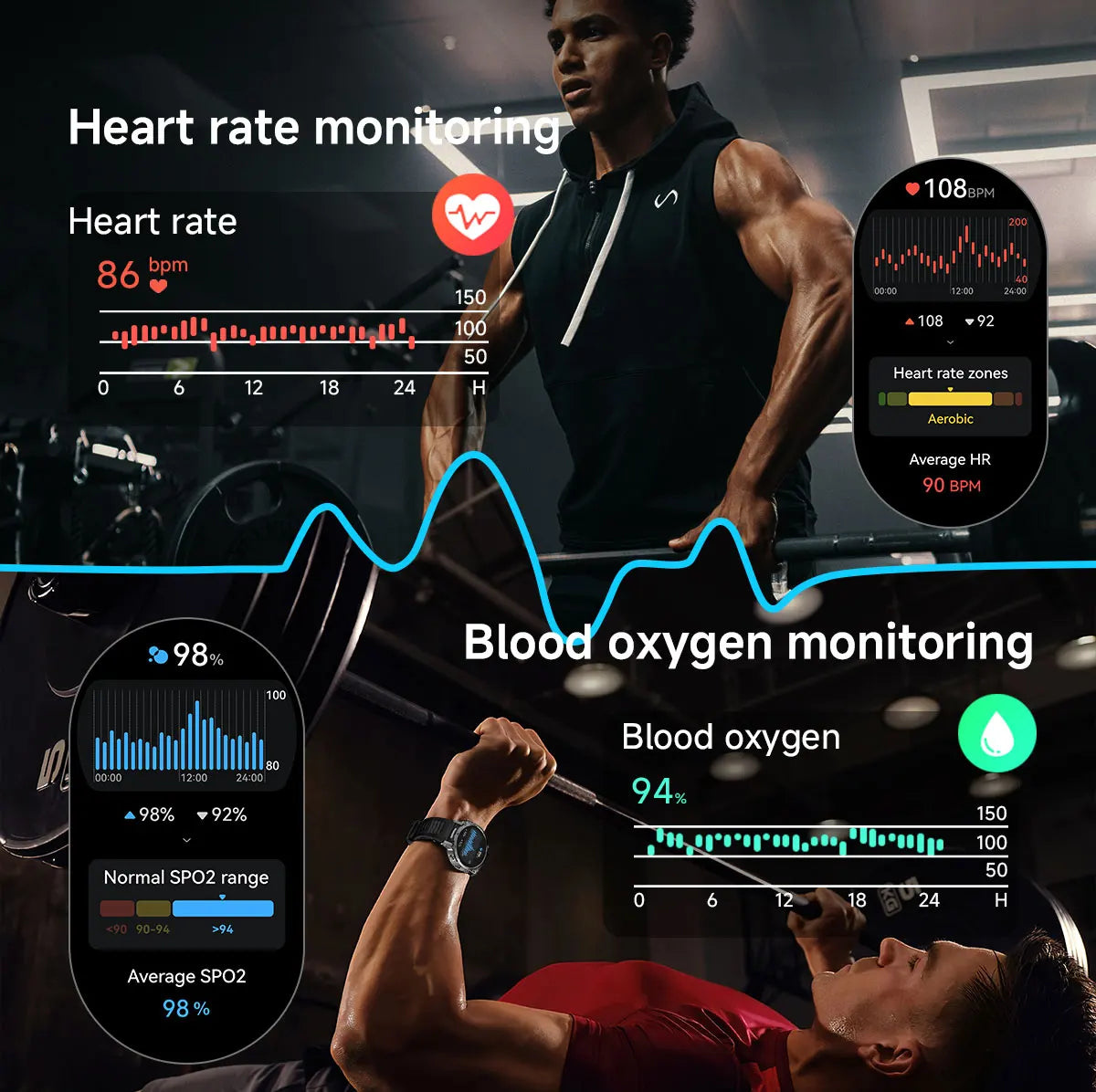 New T-Rex3 Ultra GPS Smartwatch 1100mAh Battery Compass 3ATM Waterproof Outdoor Sports Military Grade Tracker for Android IOS