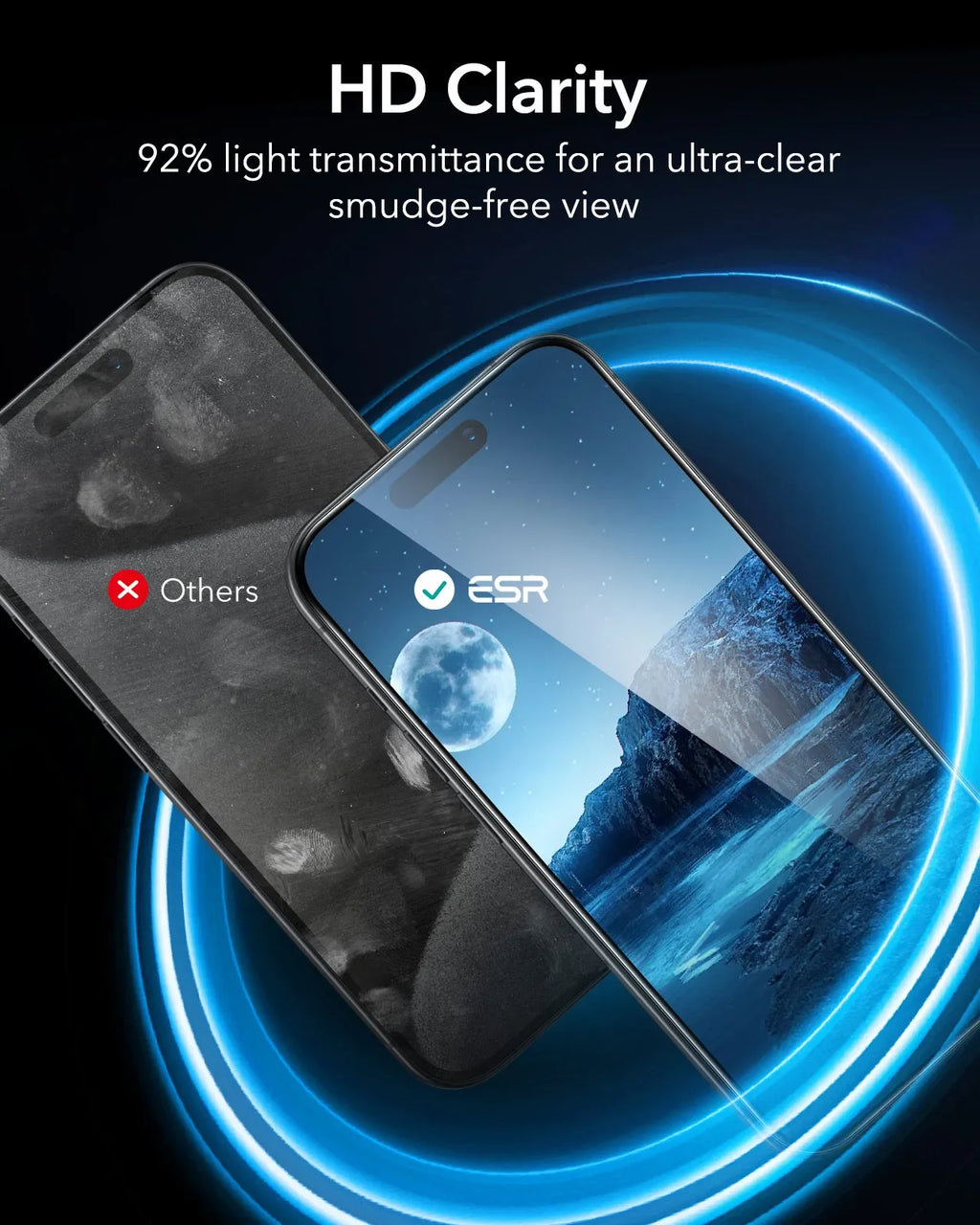 iPhone 16 Pro Max Privacy Tempered Glass Screen Protector (3 Pack) Tidesmit