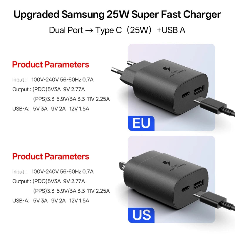 Samsung 25W USB-C Fast Charger Adapter - EU & US Plug Options Tidesmit