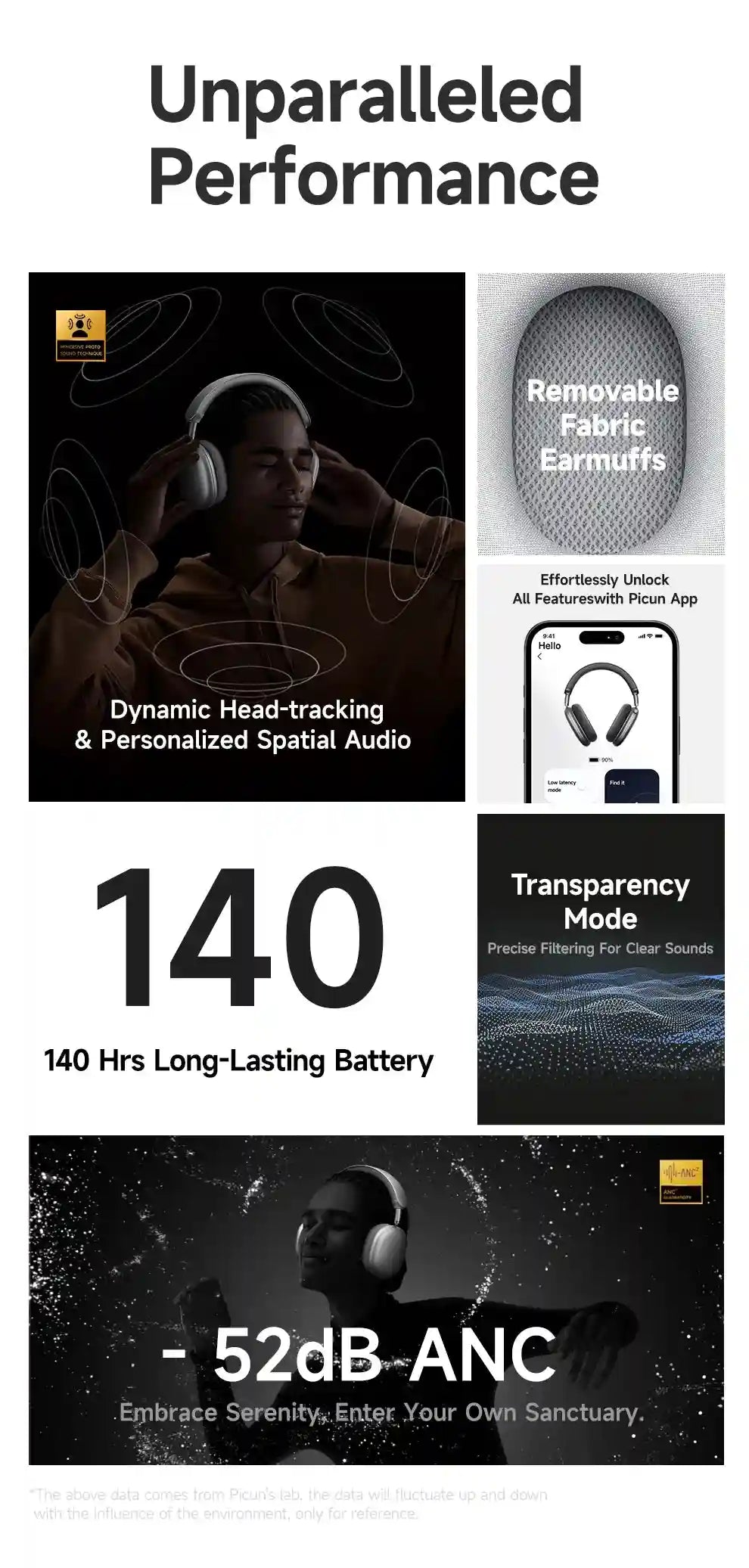 Wireless Headphones with 52dB Active Noise Cancelling & Spatial Audio Tidesmit