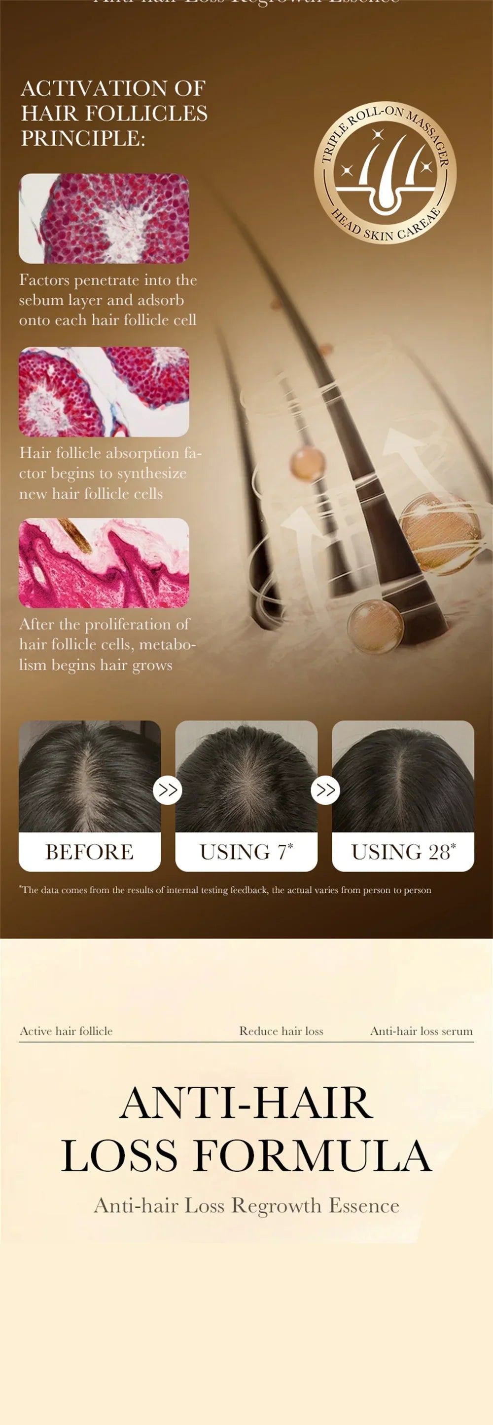 Biotin Hair Growth Oil | Salon-Quality Scalp Treatment - Tidesmit Scrubs Treatments Tidesmit