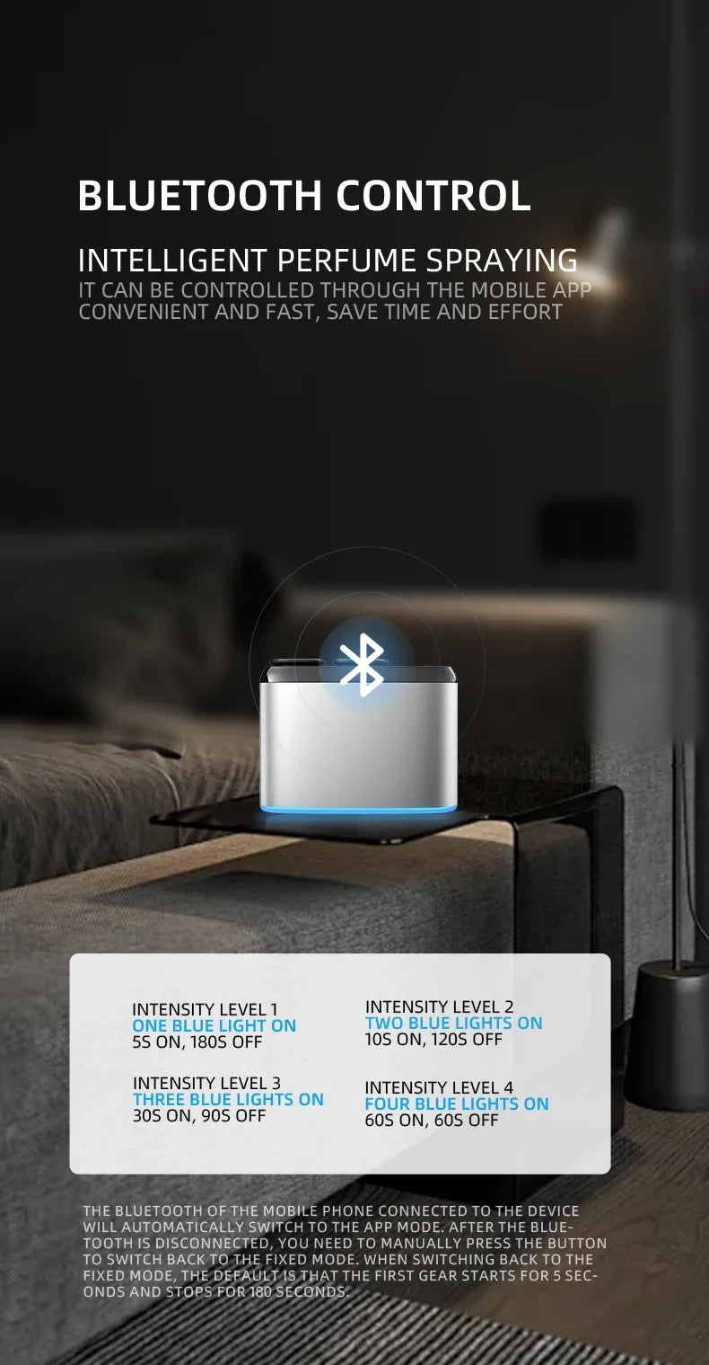 Rechargeable Aroma Diffuser Bluetooth Waterless Essential Oil Diffuser Home Freshener Device Double Head Aromatherapy Diffuser