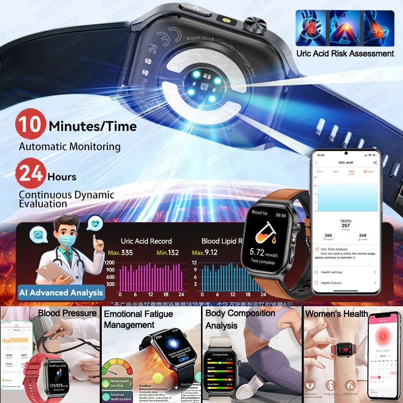 2026 New ECG Heart Health Analysis Smart Watch Accurate Uric Acid Blood Pressure Body Fat Five organ Fitness Health Smart Watch