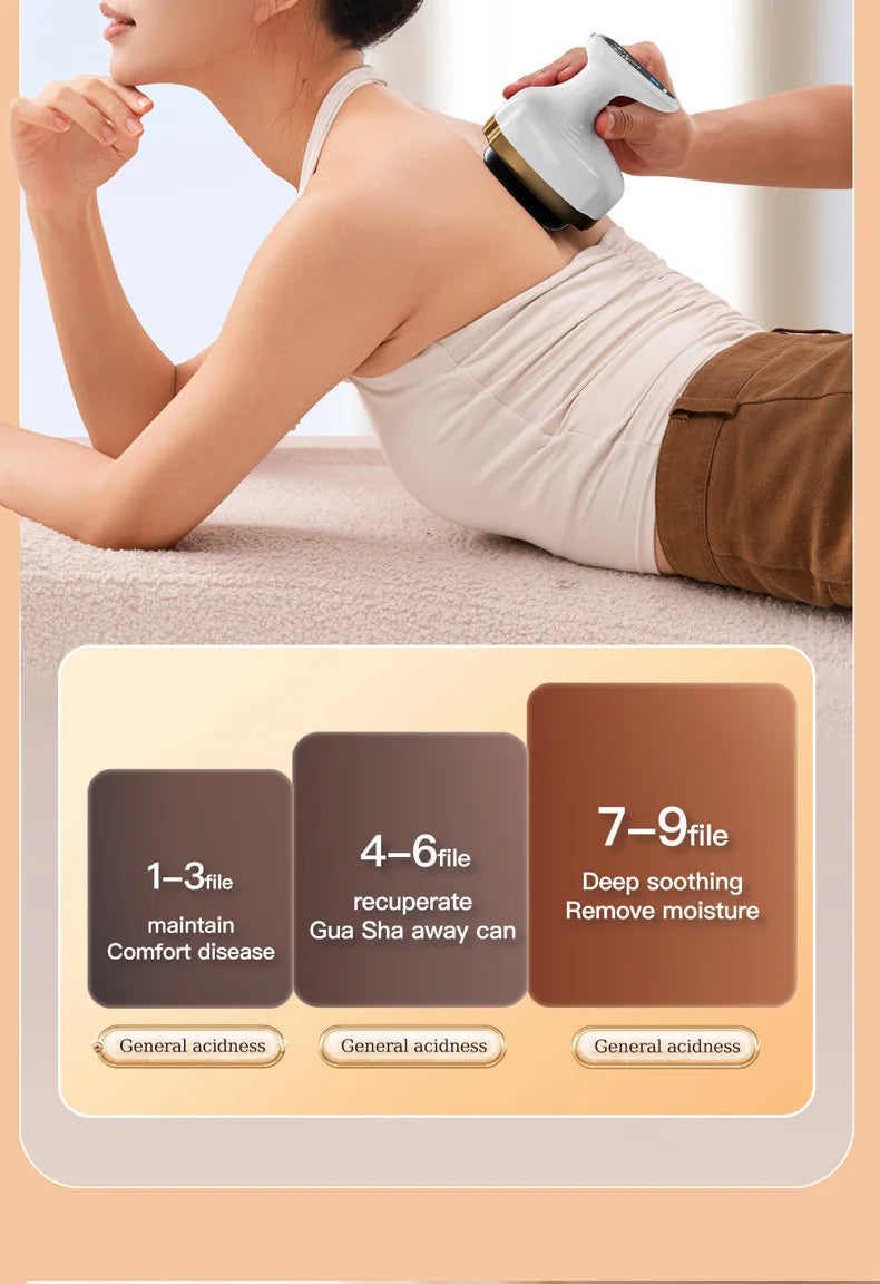 Electric Gua Sha Massager: Heated Cupping Therapy Tool for Home Spa Relaxation Treatment Tidesmit