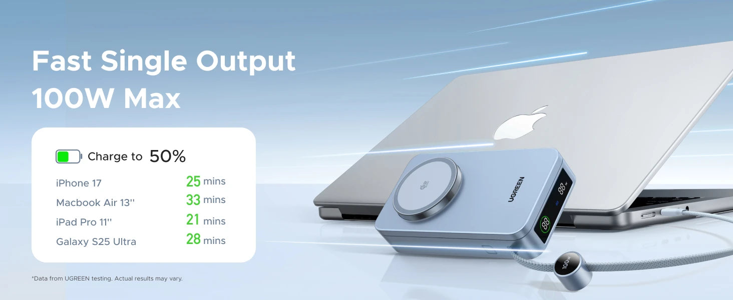 20000mAh Fast Charging Power Bank - 25W PD USB-C Laptop Charger Tidesmit