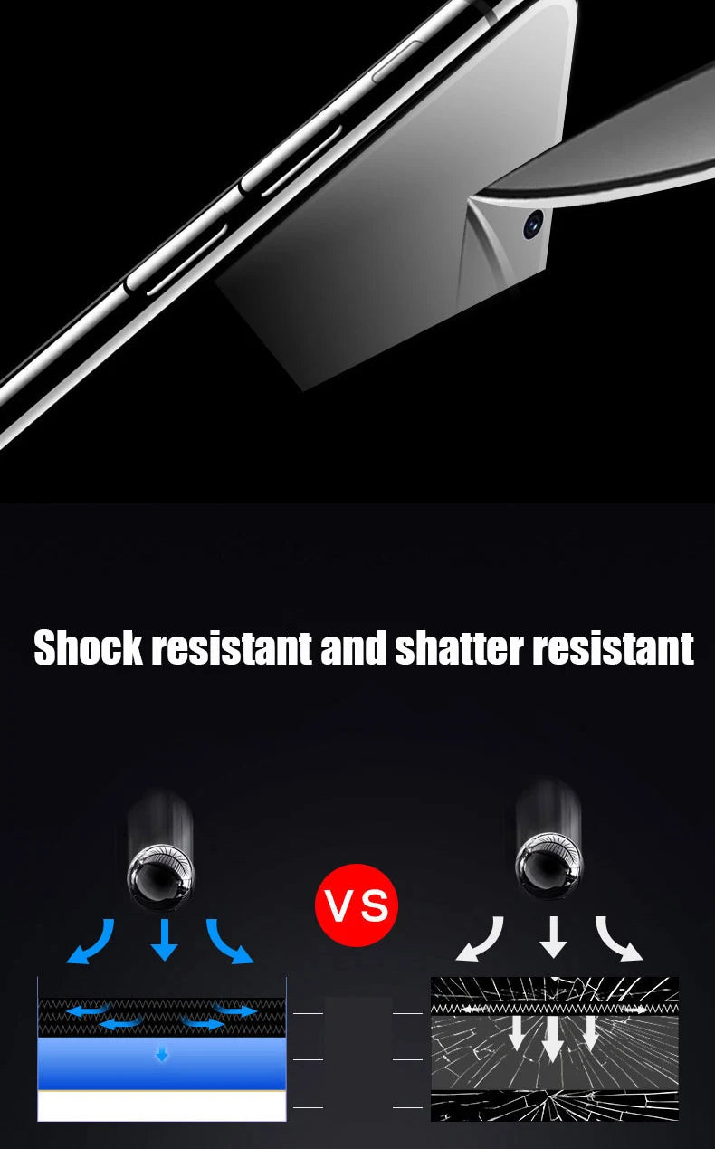 2Pcs Privacy Screen Protector for Samsung Galaxy A52 A53 A13 A52S A32 A02S A03S A12 A72 A22 A33 A73 5G Anti-spy Tempered Glass AE Tidesmit