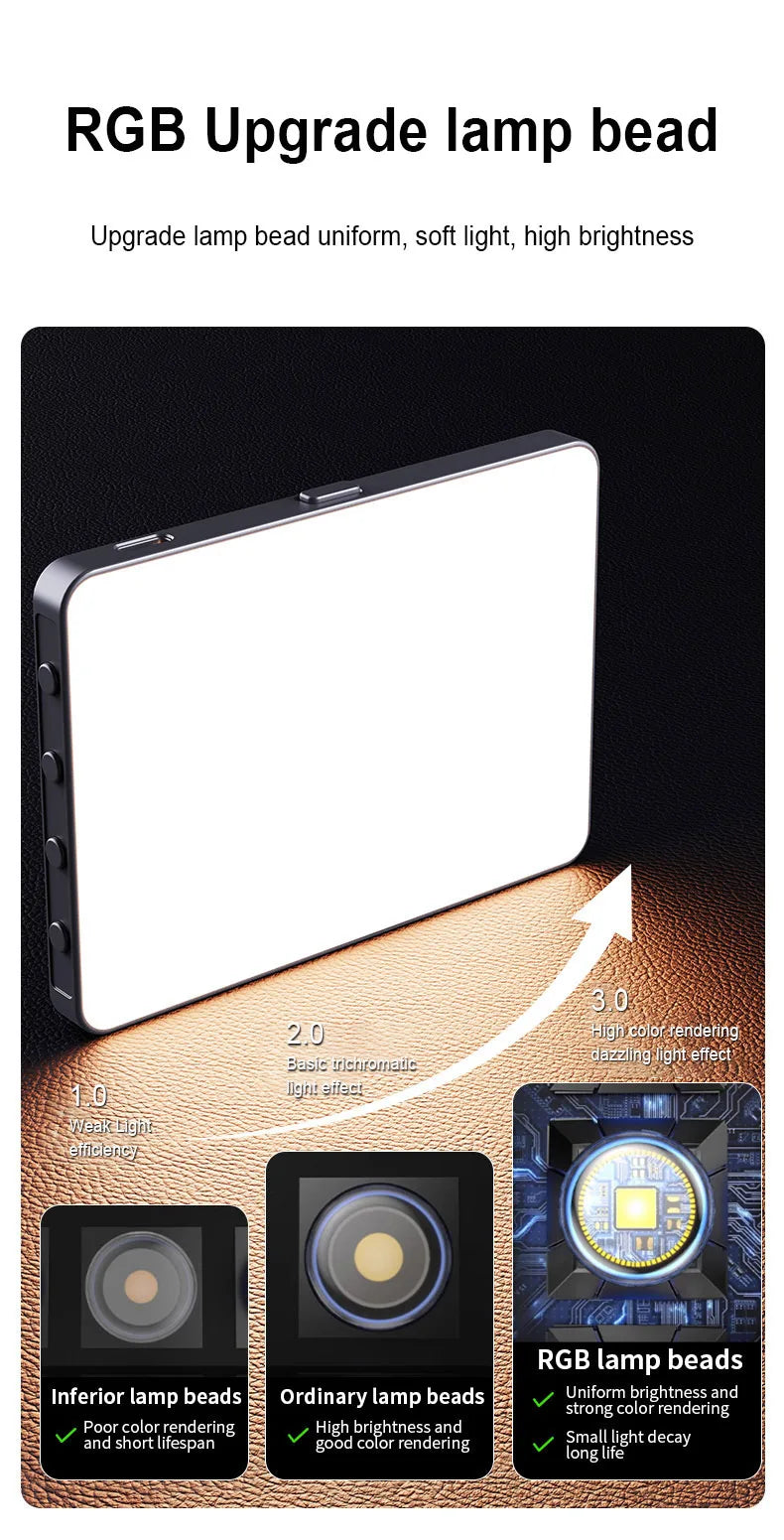 Smartphone Selfie Light with 72 LEDs - M15 Portable Content Lighting Tidesmit