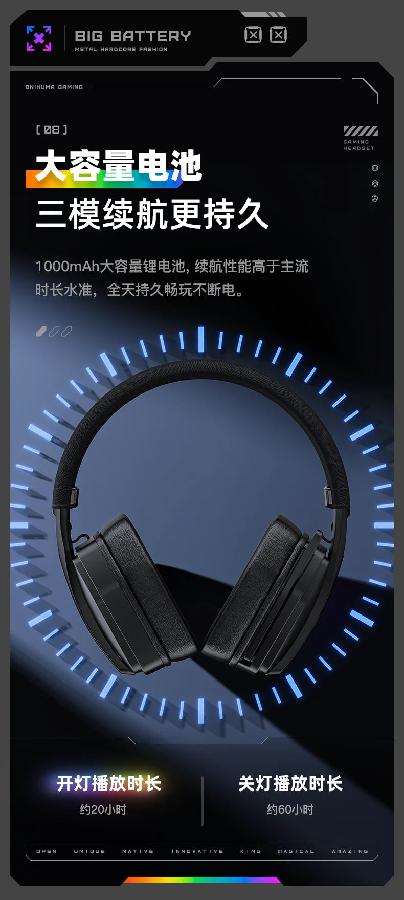 Tidesmit GT826 Wireless Over-Ear Gaming Headphones with Bluetooth 5.3 Tidesmit
