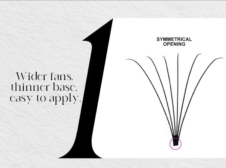 Graphic showing a black premade eyelash volume fan with a thin base, symmetrical opening, and text overlay.
