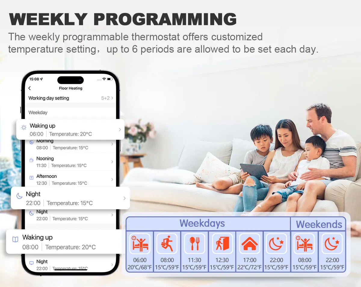 Tuya WiFi Smart Thermostat Water Gas Boiler RF433 Wireless Temperature Controller Socket Receiver Voice Alexa Google Home Alice