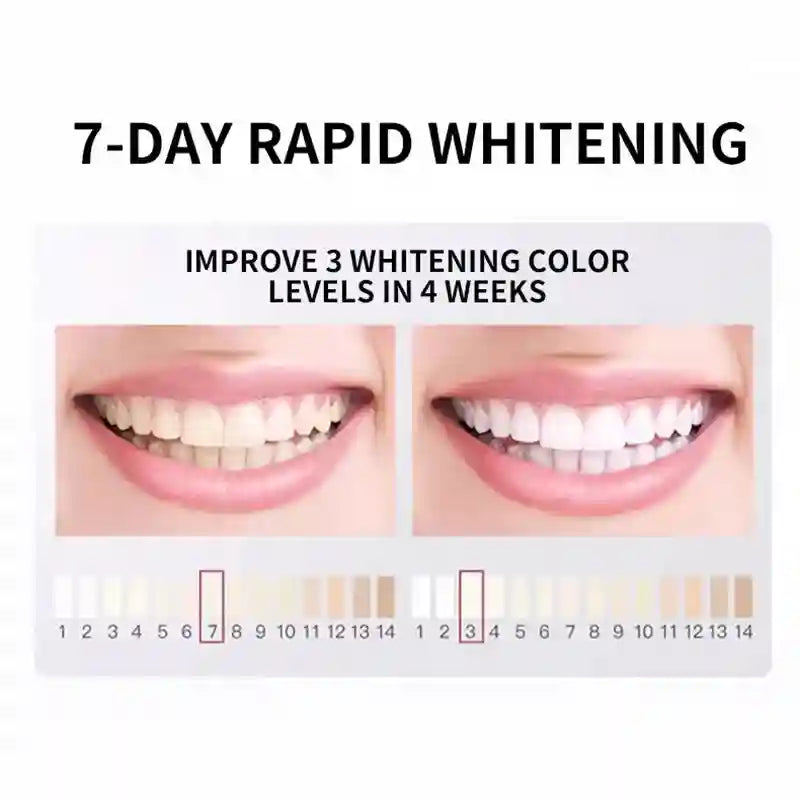 Tidesmit 7.5% Hydroxyphosphate teeth whitening toothpaste for stain removal and long-lasting fresh breath.