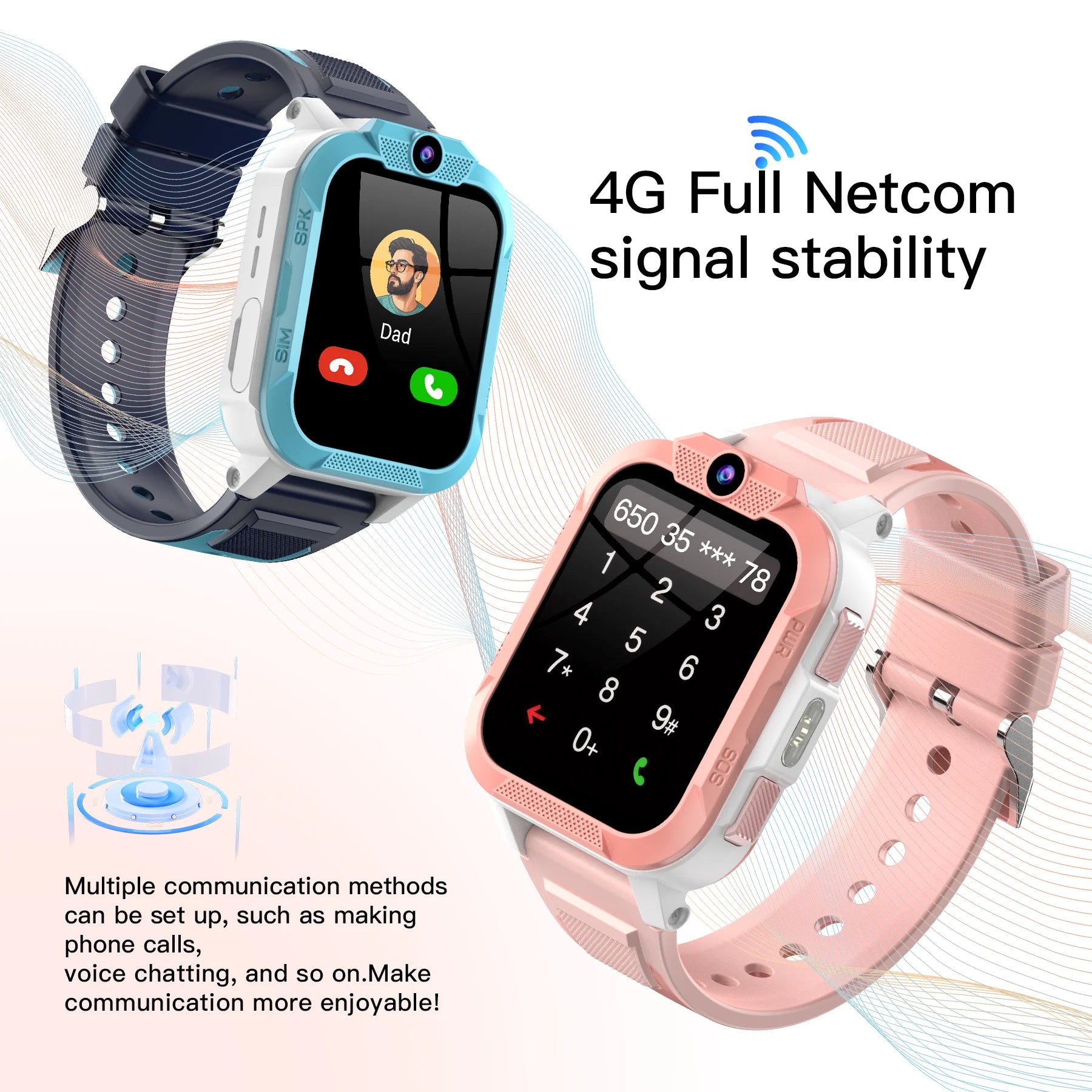Blackview Z40 Pro Kids Smartwatch 1.83-inch TFT Screen GPS/SOS SIM 4G Smart Watch with Flashlight IP68 Waterproof Multi-wearing