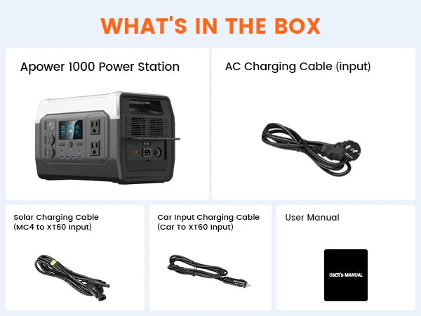 CTOLITY XP1000 1600W Portable Power Station 1024Wh Lifepo4 Battery & 200W Foldable Solar Panel Waterproof US EU Warehouse Shipping