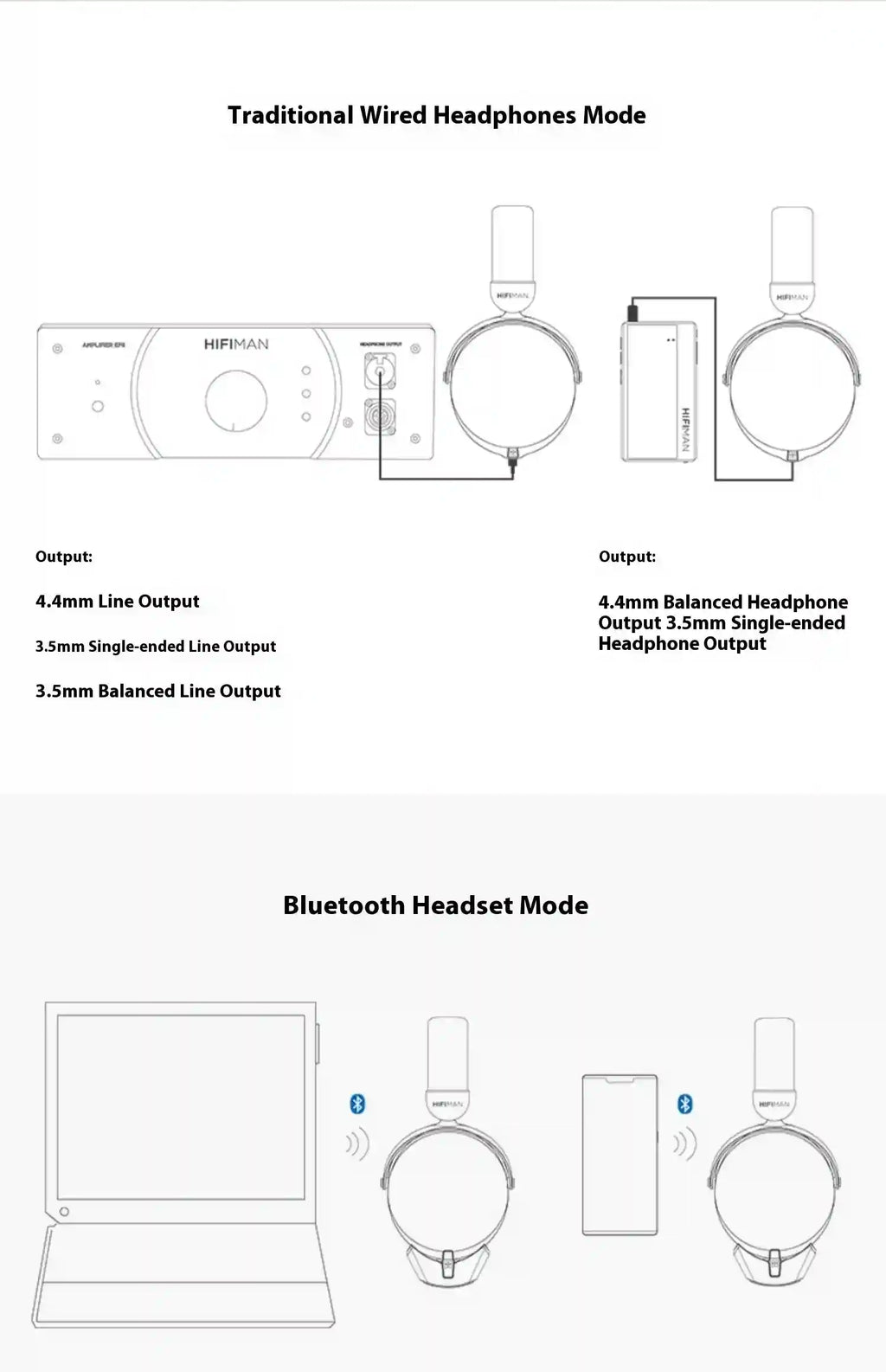 HIFIMAN HE-R10D Closed Back Headphones | Dynamic Driver Wired Audio Tidesmit