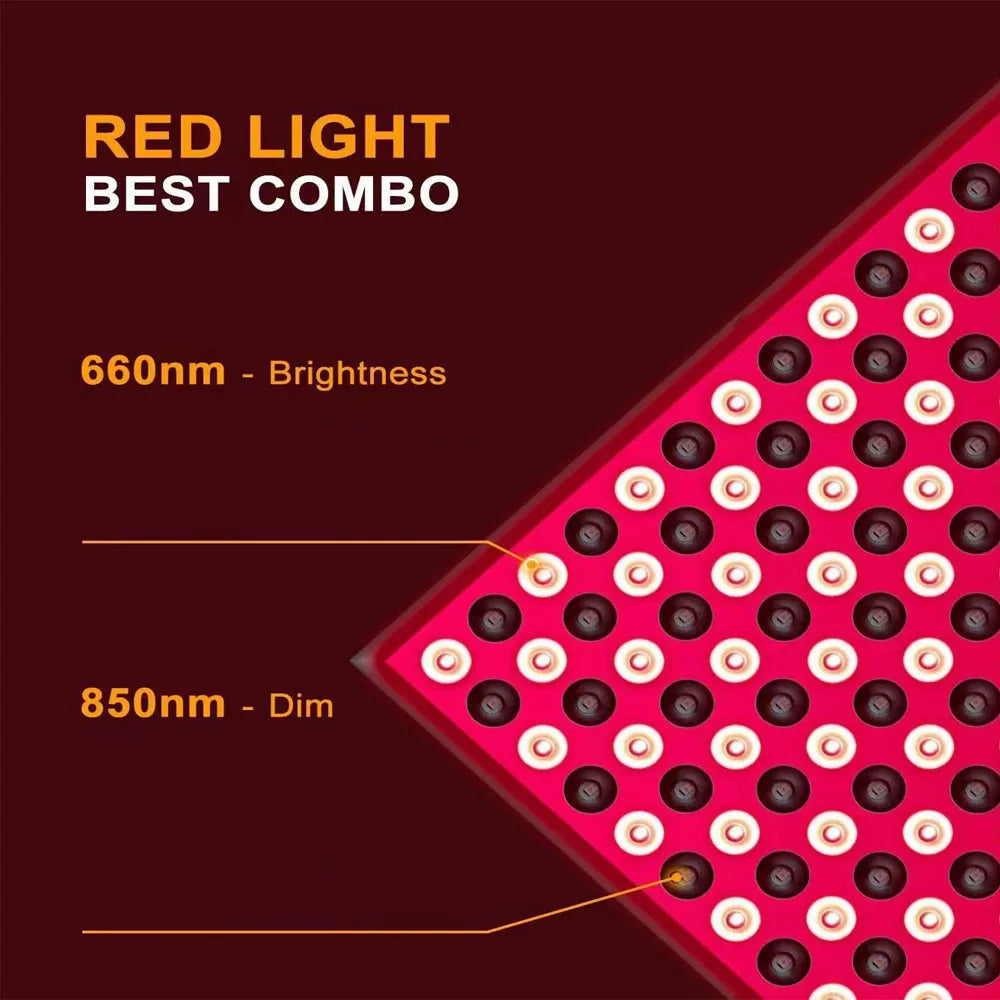 LED red panel light facial anti-aging skin care beauty 144 LED light body physiotherapy tools yoga relaxation lamp