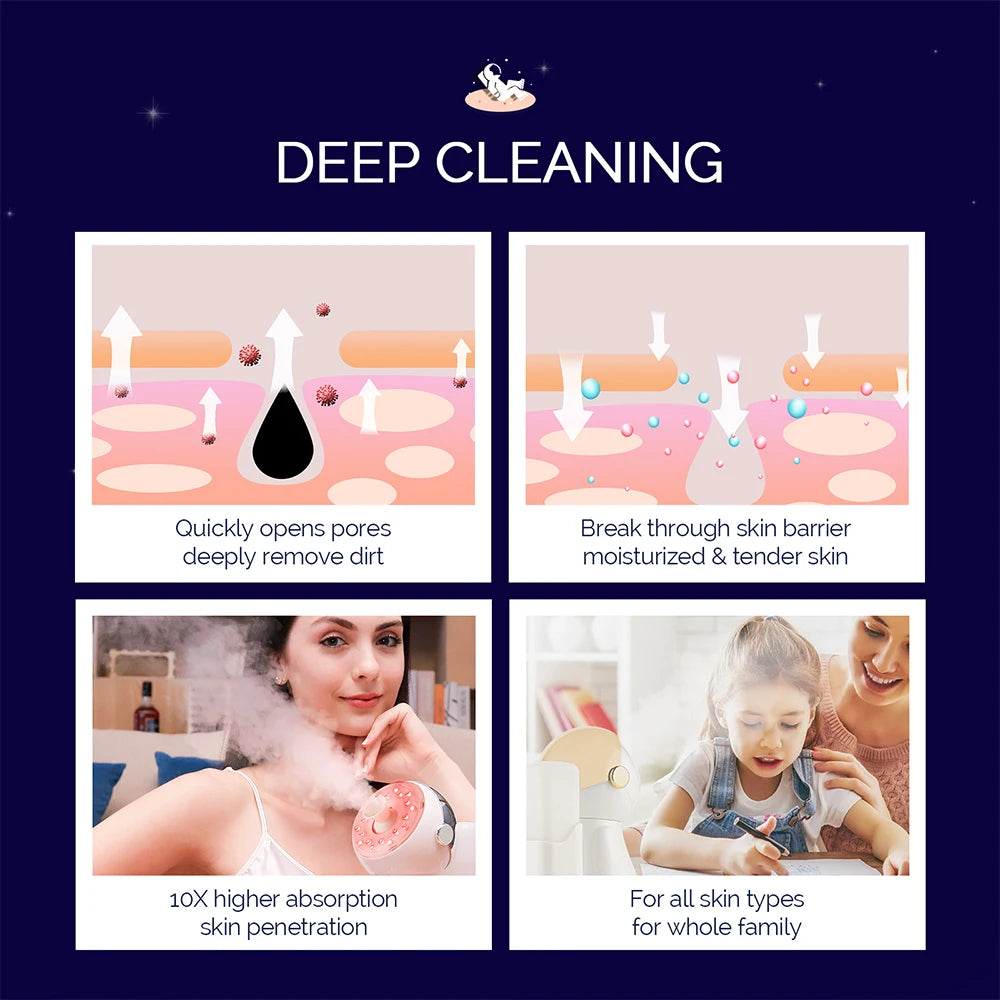 Round white facial steamer for deep pore cleansing and skin hydration, suitable for all skin types and ages.