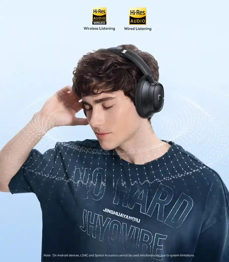 Wireless Noise Cancelling Headphones: 80Hr Battery Over-Ear Audio Tidesmit