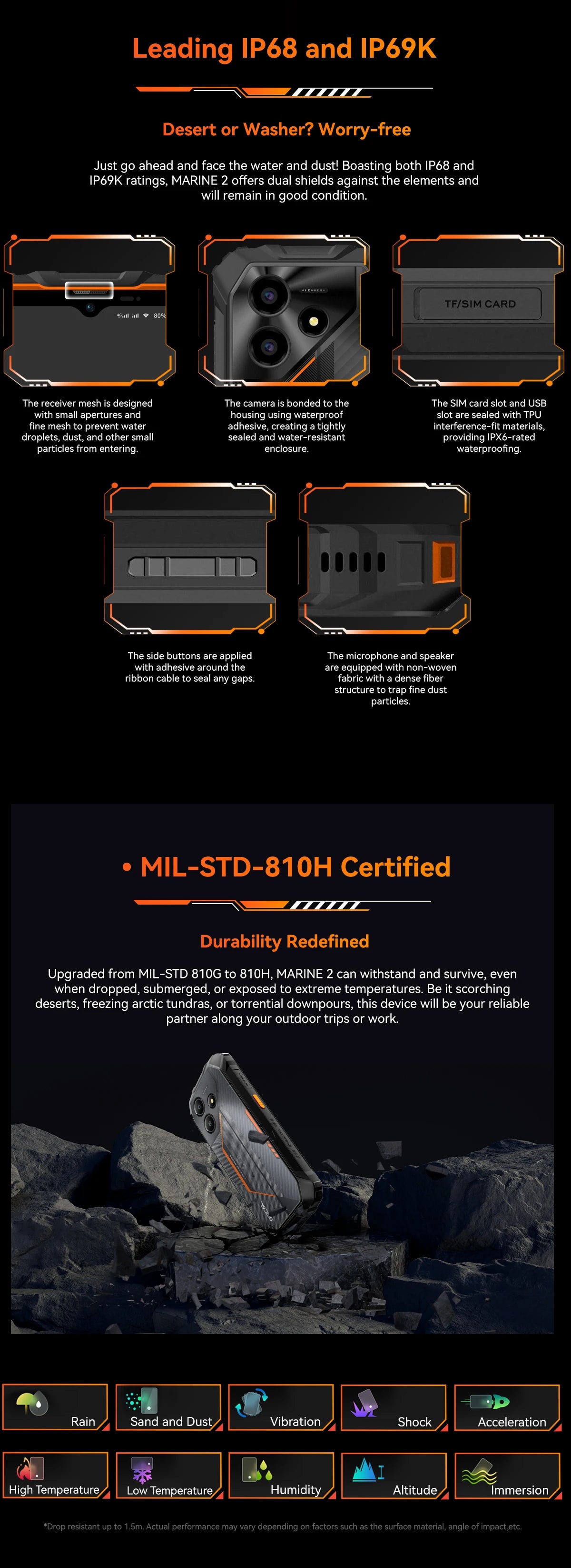 Blackview OSCAL Marine 2 Rugged Smartphone AI, 6.56'' HD+ Display, Unisoc T615,  8GB+128GB, 11000mAh, Android 15 Phone NFC