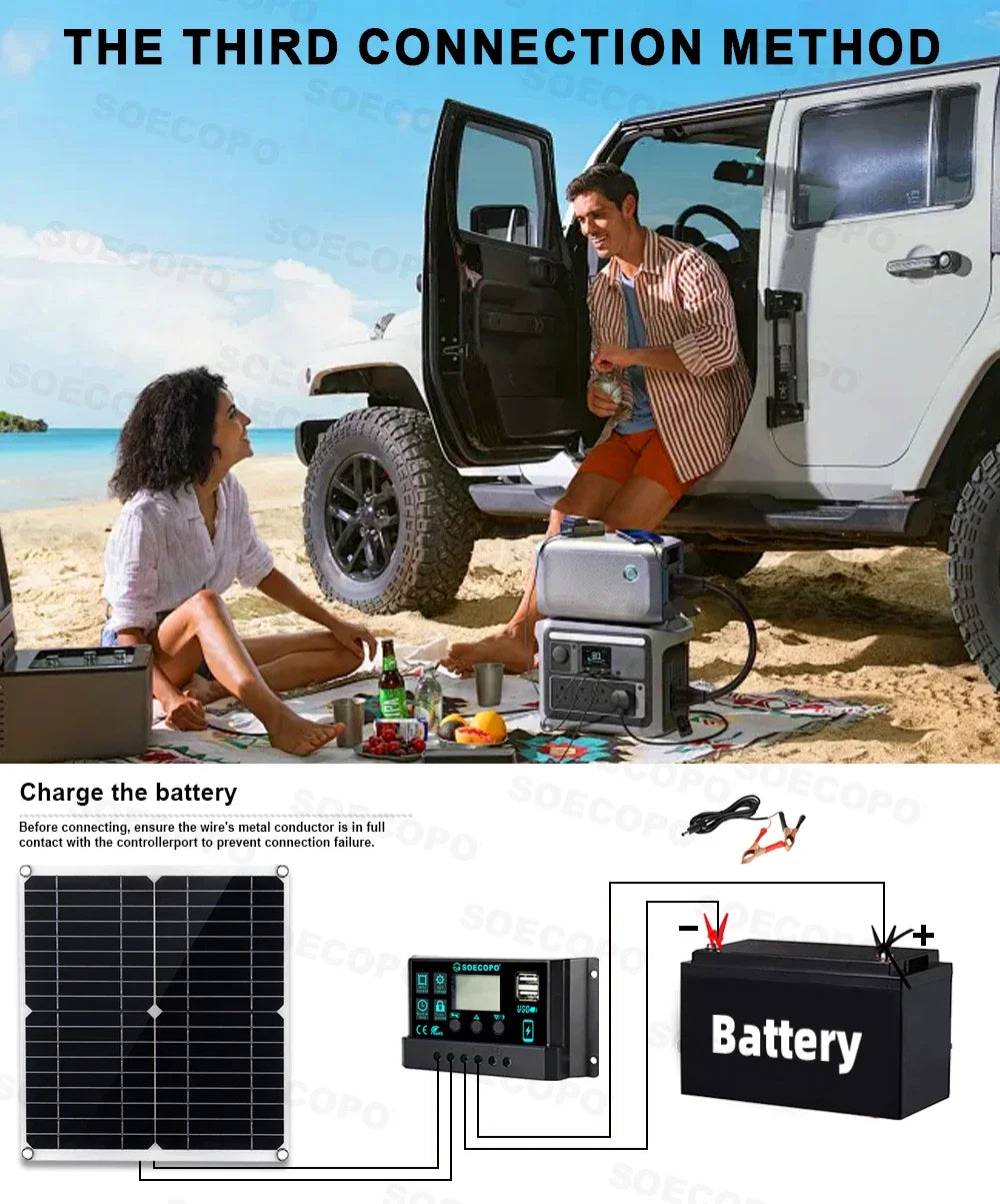 10000W Complete Solar Power Kit | 300W Panel + 100A Controller + 10000W Inverter 12V to 110V/220V Emergency Backup for Home,RV