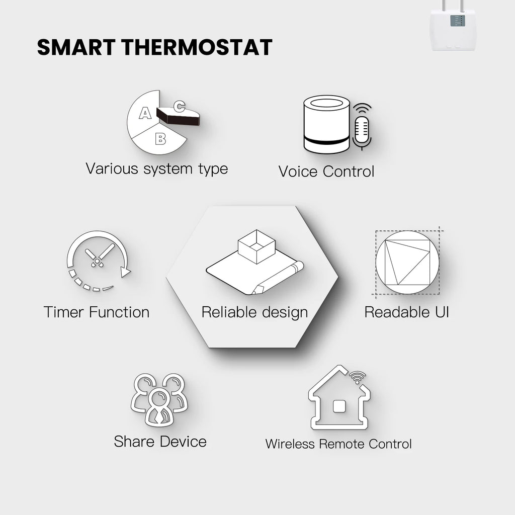 MOES Tuya ZigBee Smart Thermostat Room Temperature Control Water/Electric Floor Heating Gas Boiler Work With Alexa Google Home