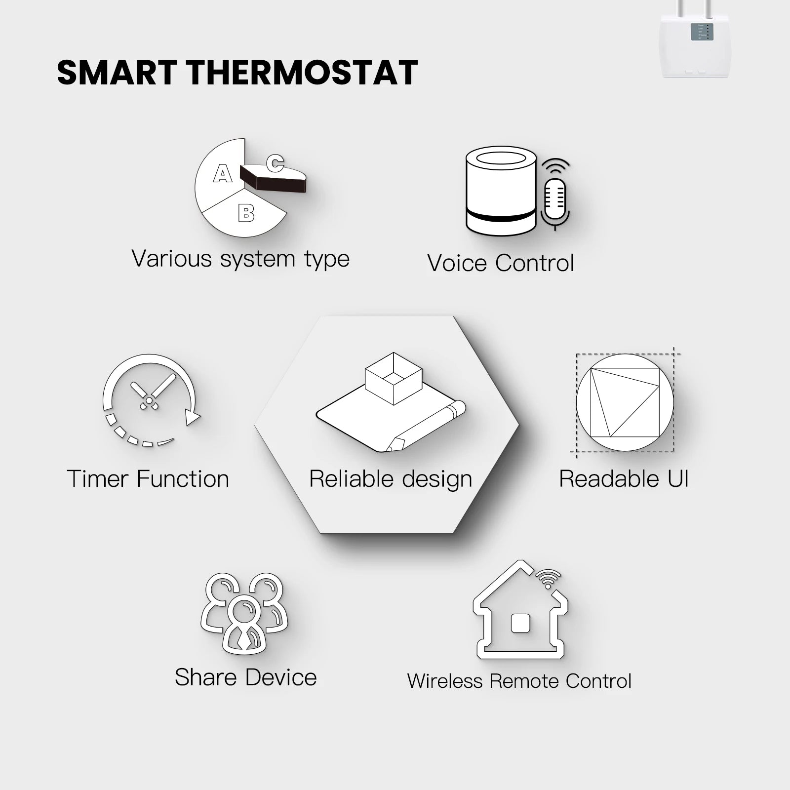MOES Tuya ZigBee Smart Thermostat Room Temperature Control Water/Electric Floor Heating Gas Boiler Work With Alexa Google Home